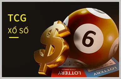 Casino trực tuyến slot777